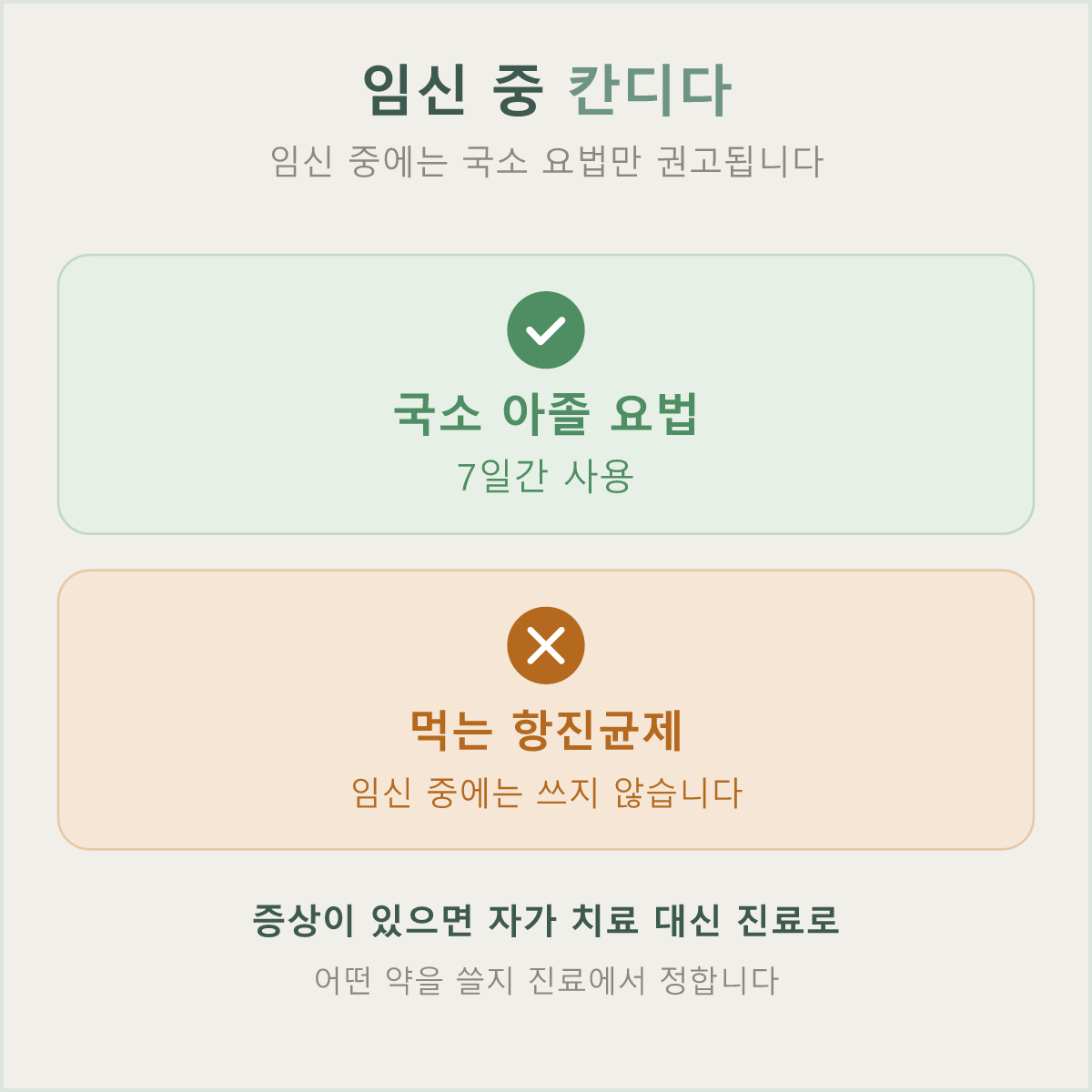 미국 지침 기준으로 임신 중 칸디다 질염에는 넣거나 바르는 국소 아졸 요법만 7일간 쓰고, 먹는 항진균제는 쓰지 않습니다