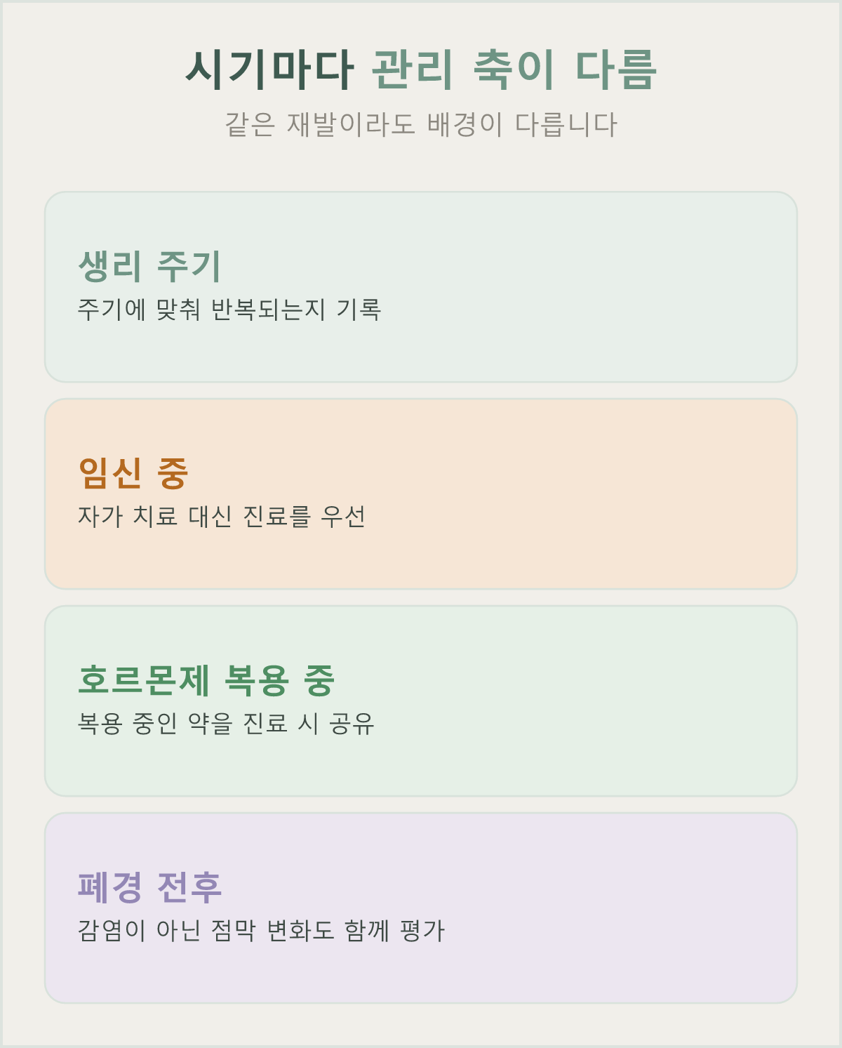 생리 주기·임신·호르몬제 복용·폐경은 각각 관리 축이 다릅니다